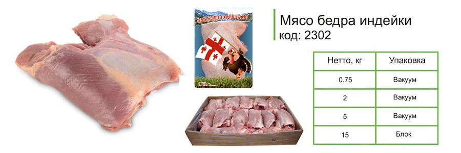 Turkey Meat Products